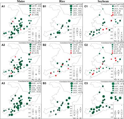 Trends and Climate Response in the Phenology of Crops in Northeast China